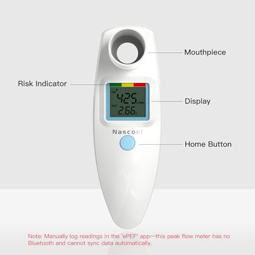 Digital Peak Flow Meter