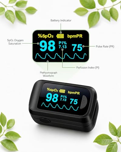 Pulse Oximeter