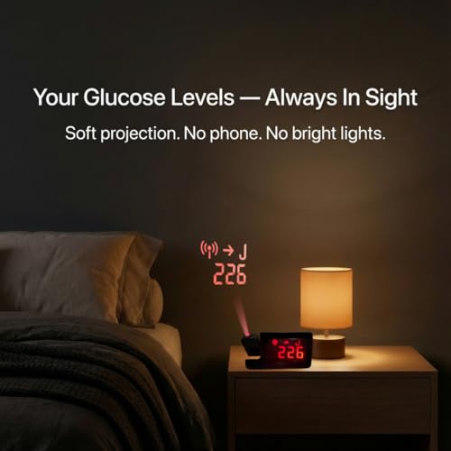 CGM Display Monitor