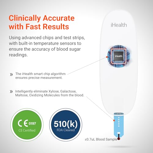 Wireless Blood Glucose Monitor Kit