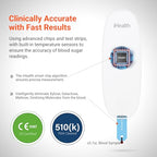 Wireless Blood Glucose Monitor Kit