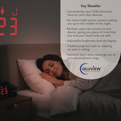 CGM Display Monitor