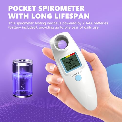Digital Peak Flow Meter