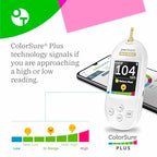 Blood Glucose Monitor Kit