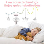 Portable Nebulizer