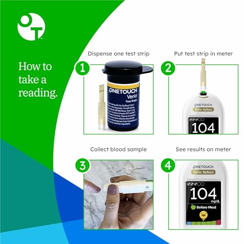 Blood Glucose Monitor Kit