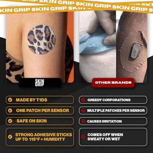 CGM Adhesive Patches