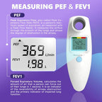 Digital Peak Flow Meter