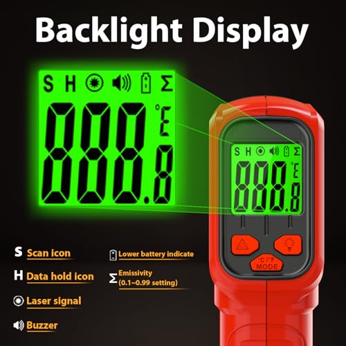 Infrared Thermometer Gun