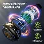 TPMS Tire Pressure Monitoring System