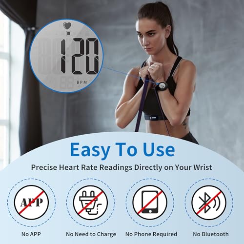 Heart Rate Monitor Watch