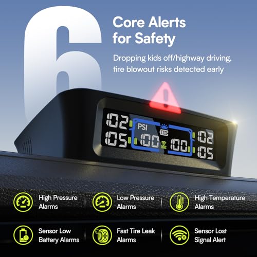 TPMS Tire Pressure Monitoring System