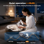 Pet Nebulizer