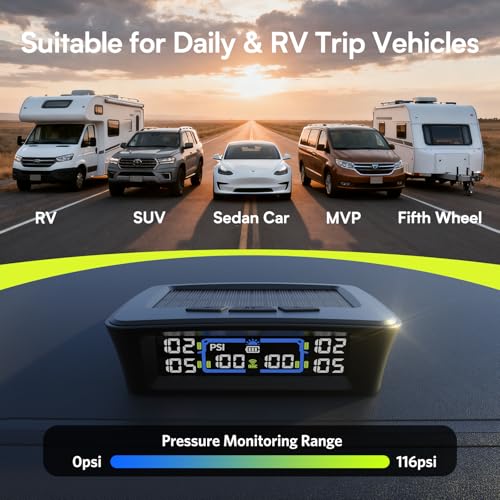TPMS Tire Pressure Monitoring System
