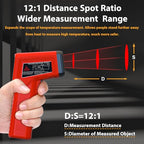 Infrared Thermometer Gun