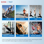 Heart Rate Monitor Watch