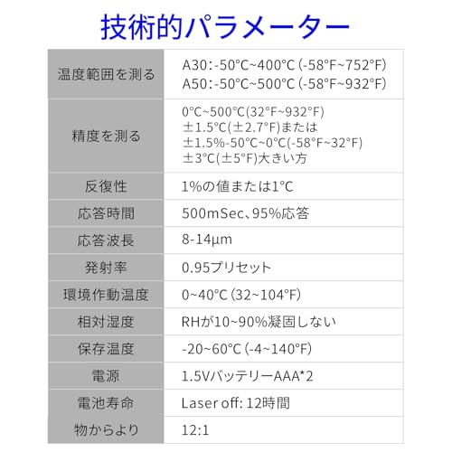 Infrared Thermometer