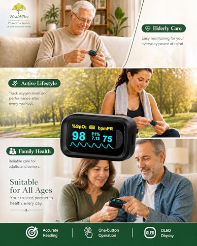 Pulse Oximeter