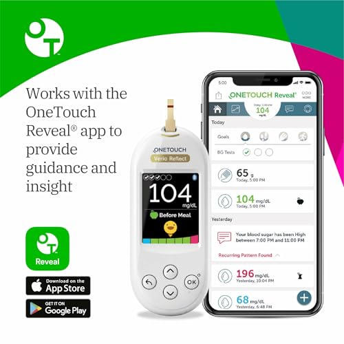 Blood Glucose Monitor Kit