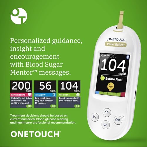 Blood Glucose Monitor Kit