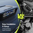 TPMS Tire Pressure Monitoring System