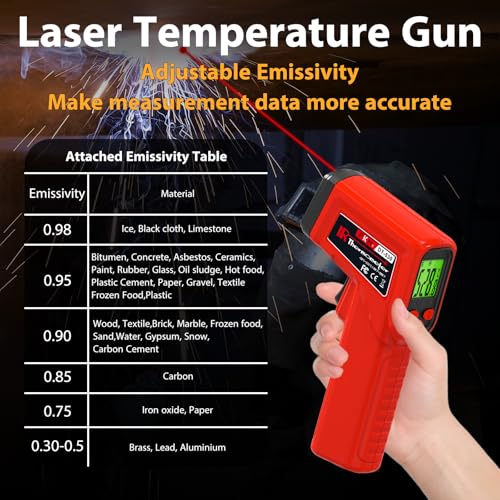 Infrared Thermometer Gun