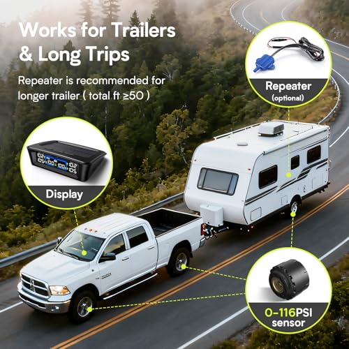 TPMS Tire Pressure Monitoring System