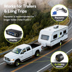 TPMS Tire Pressure Monitoring System