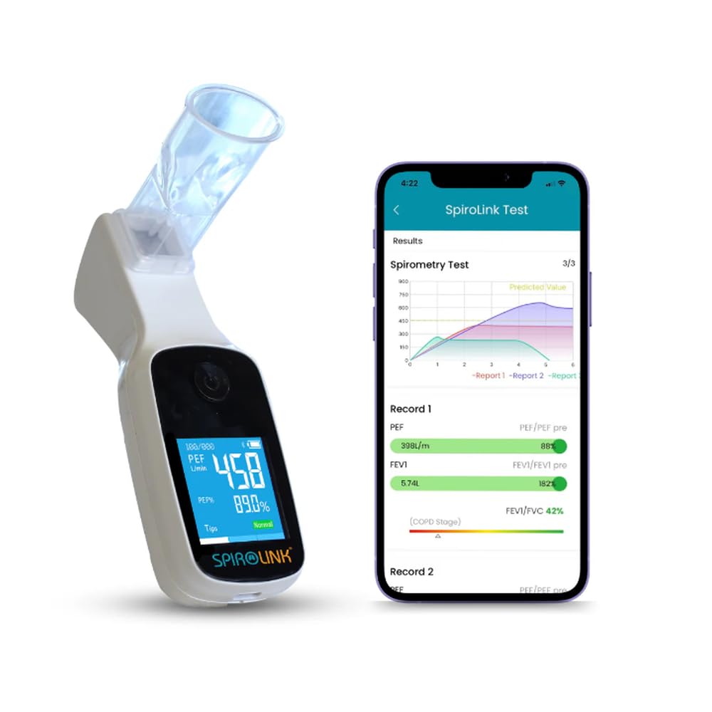 Peak Flow Meter