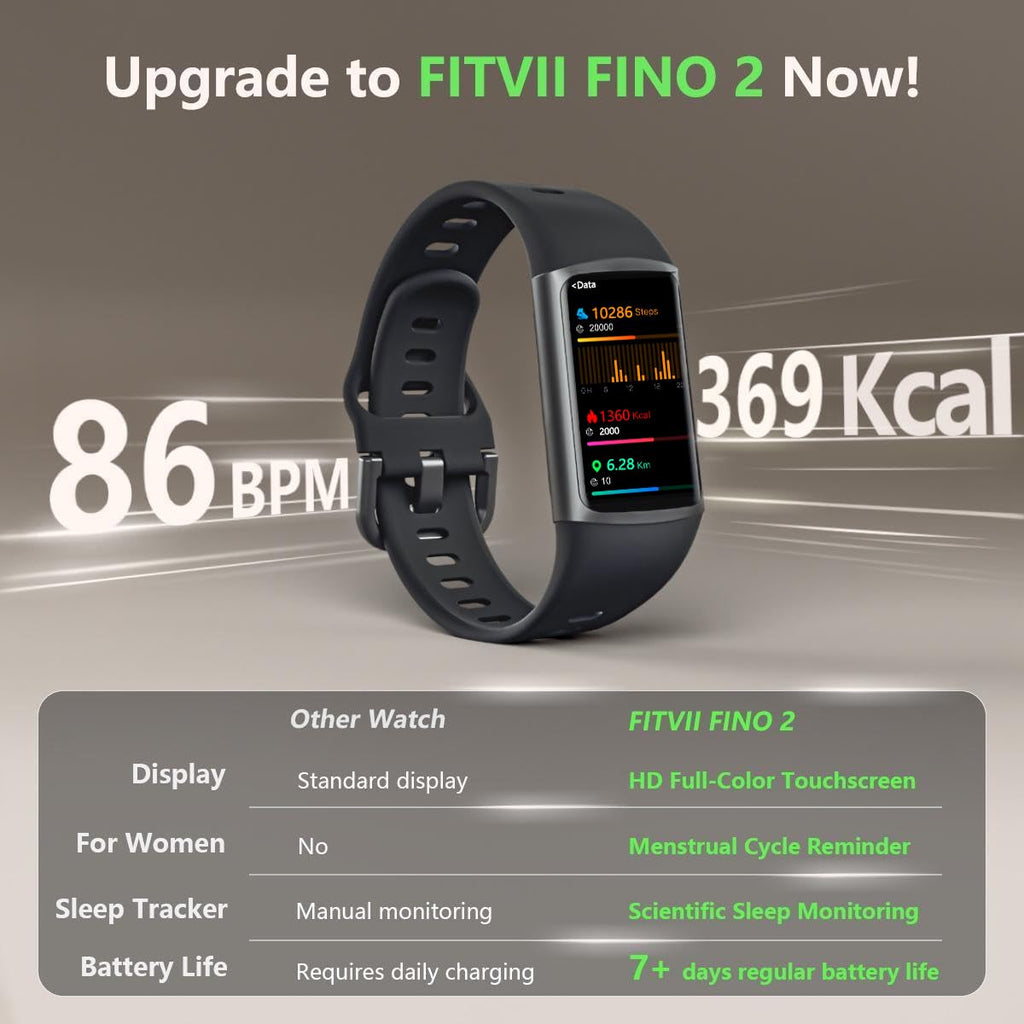 Fitness Tracker