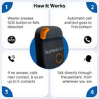 Medical Alert System