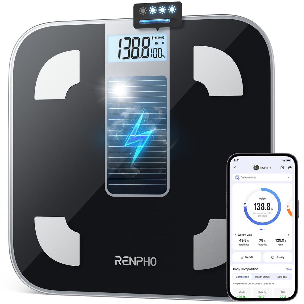 Smart Body Scale