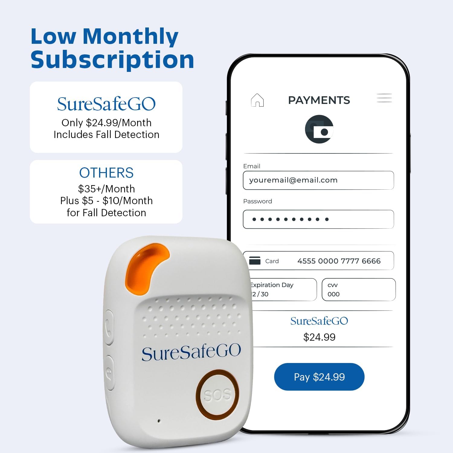 Medical Alert System