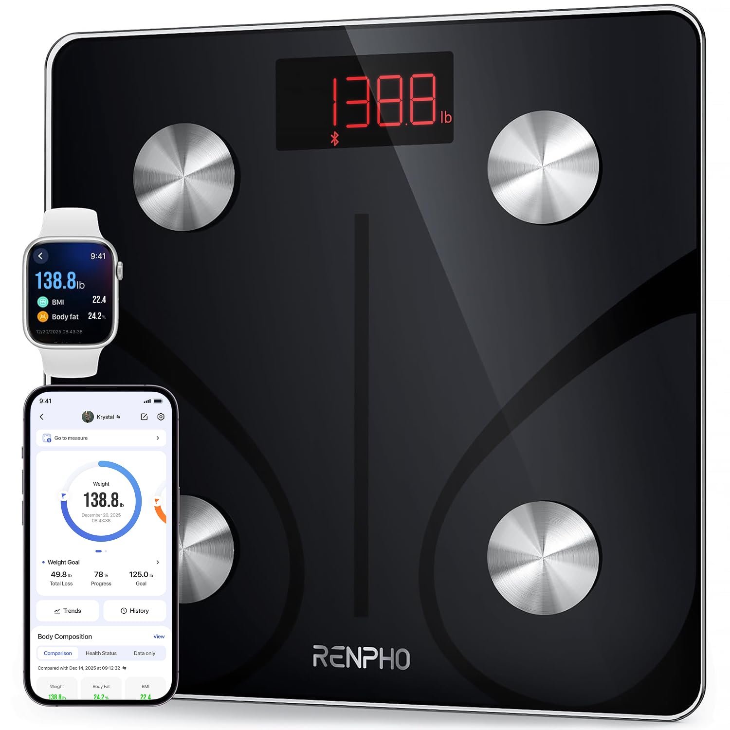 Smart Body Scale