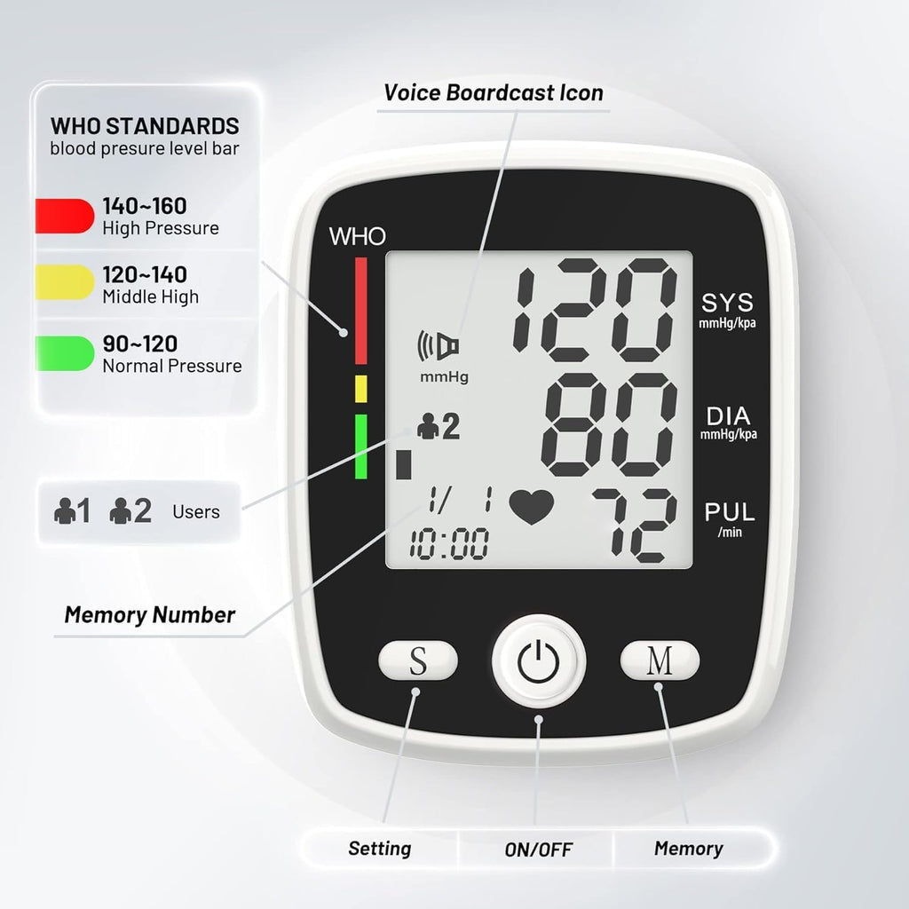 Digital Wrist Blood Pressure Monitor