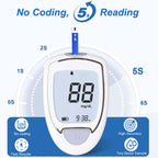 Blood Glucose Monitor Kit