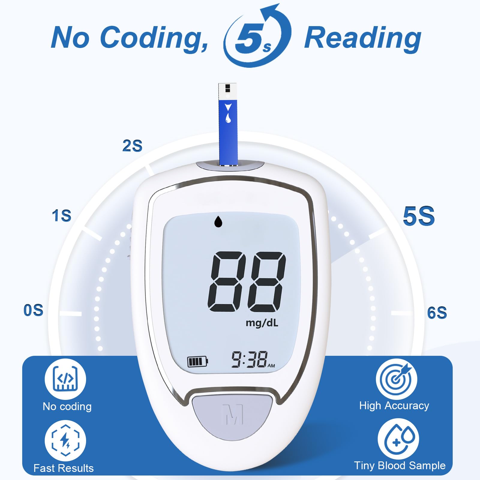 Blood Glucose Monitor Kit