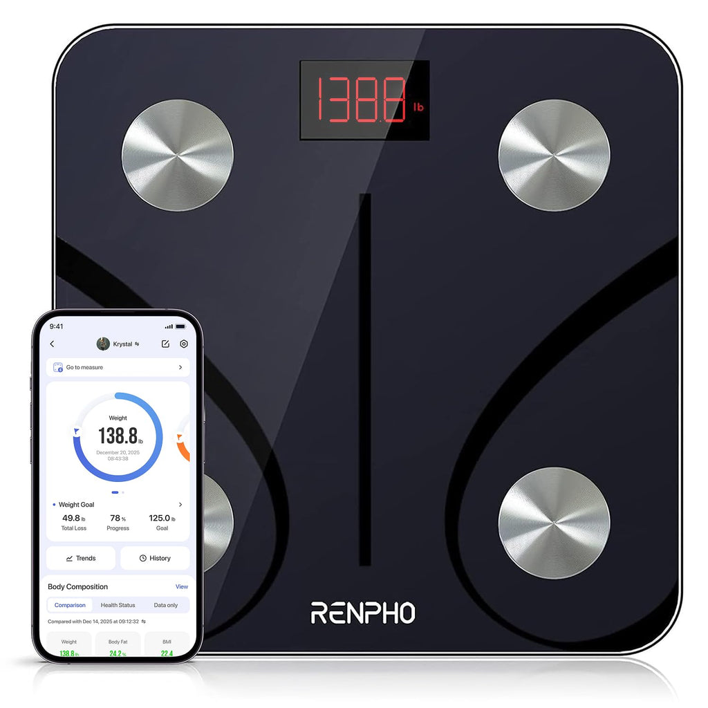 Smart Body Scale