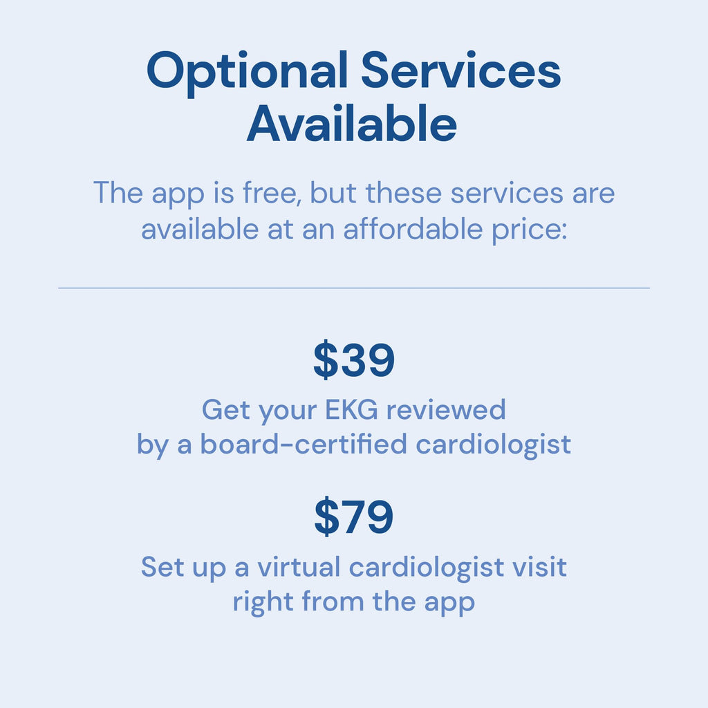 Personal EKG Monitor