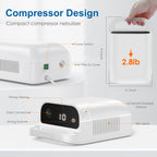Smart Nebulizer