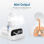 Smart Nebulizer