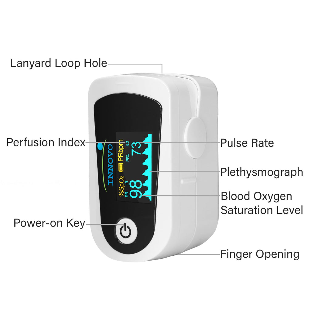 Pulse Oximeter