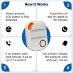 Medical Alert System