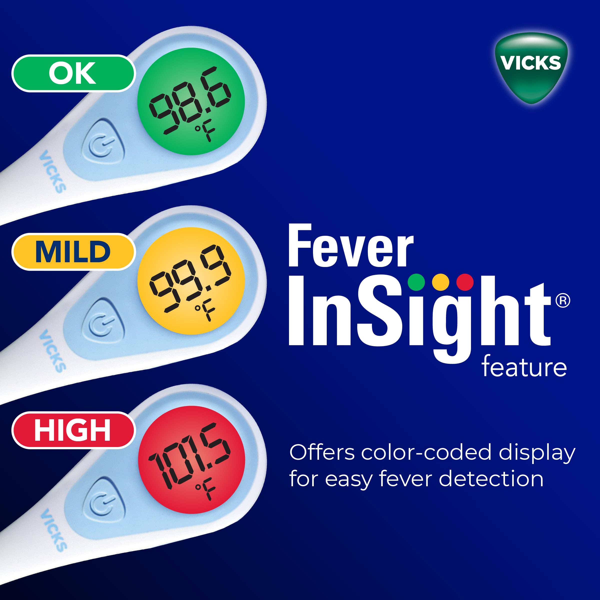 Digital Thermometer