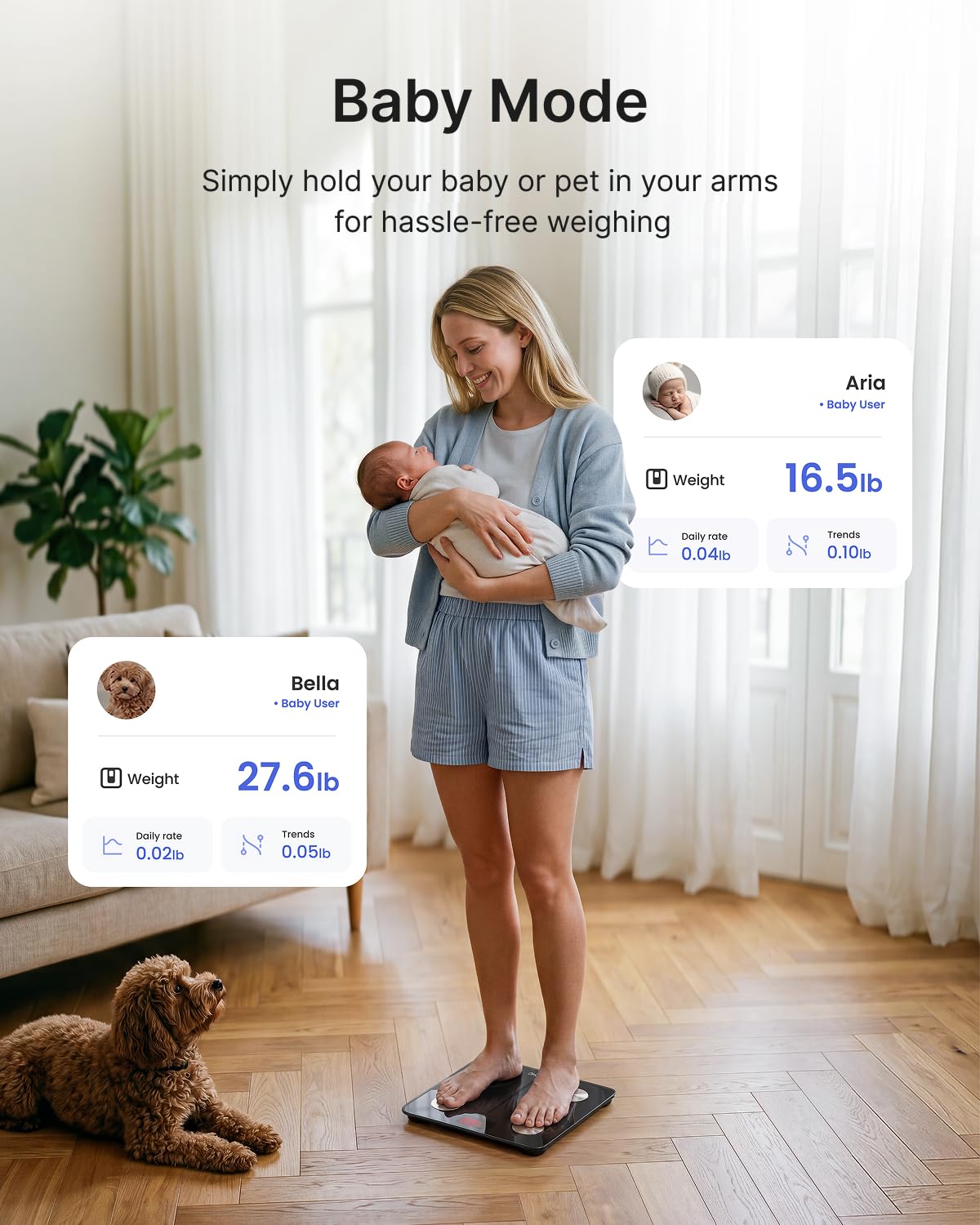 Smart Body Scale