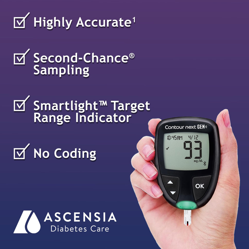 Blood Glucose Monitor Kit