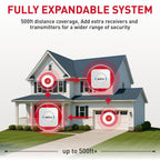 Caregiver Alert System