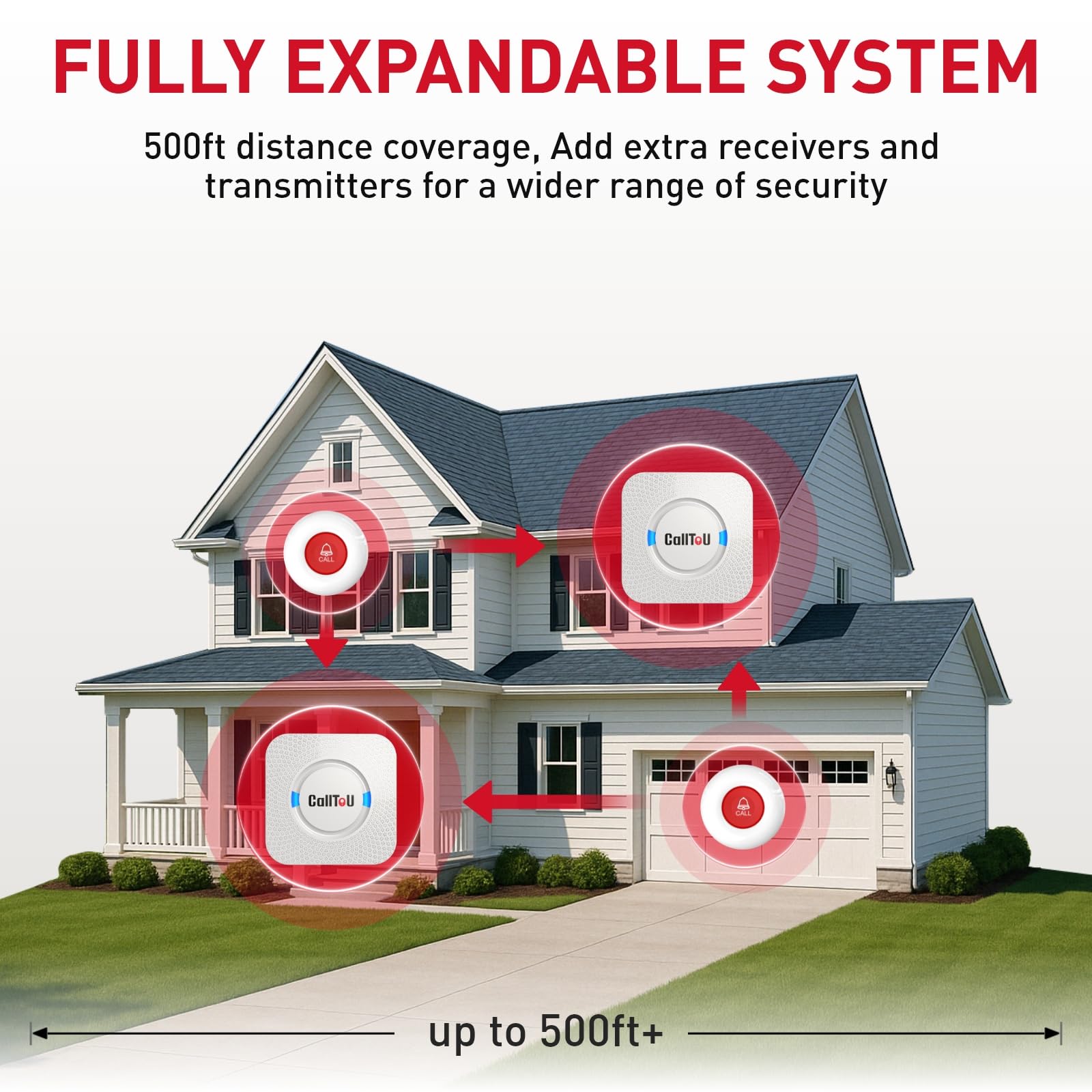 Caregiver Alert System