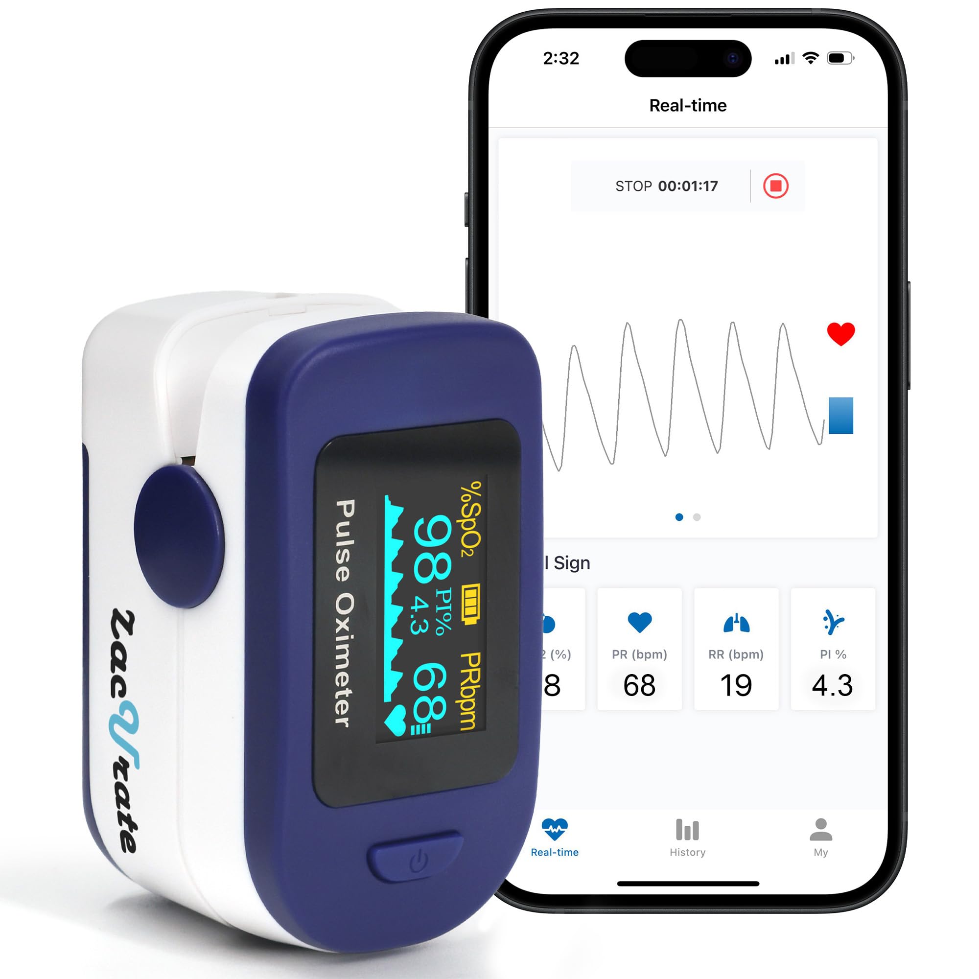 Bluetooth Pulse Oximeter