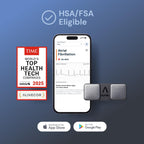 Personal EKG Monitor